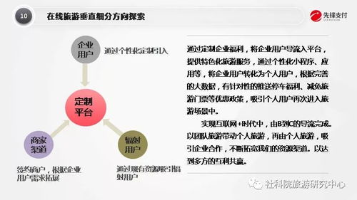 洞見(jiàn)未來(lái) 先鋒支付陳明談互聯(lián)網(wǎng)旅游金融的產(chǎn)品創(chuàng)新與安全服務(wù)新生態(tài)