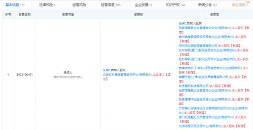 林芝騰訊戰(zhàn)略投資青藤云安全 持股10.22%，共筑下一代企業(yè)安全防線